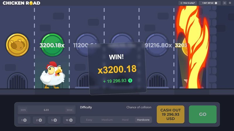 Image: ¡Descubre el Misterio detrás del Juego de la Ruta de Pollo en España